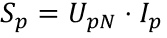 Apparent power formula